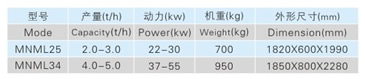 32)立式砂輥碾米機1_1.jpg